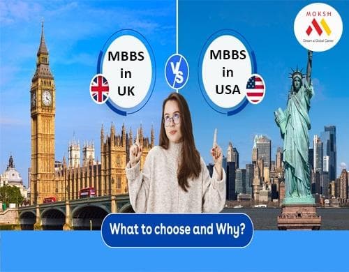 MBBS in USA & UK for Indian Students - Requirements, Exams & Cost